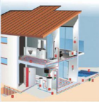 蘇州“空調(diào)+采暖+生活熱水”地源熱泵方案價(jià)格表