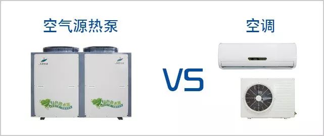 空氣源熱泵與空調(diào)優(yōu)勢劣勢對比分析