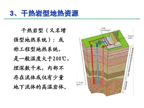 干熱巖是什么？干熱巖新能源怎么樣？