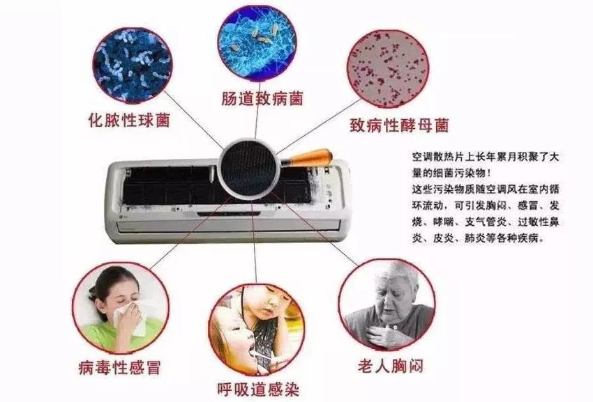 五恒系統(tǒng)優(yōu)缺點(diǎn)：“五恒系統(tǒng)”綠色科技住宅帶來的體驗(yàn)