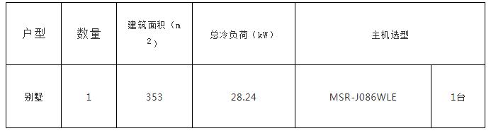 別墅地源熱泵實(shí)施方案及別墅地源熱泵設(shè)計(jì)
