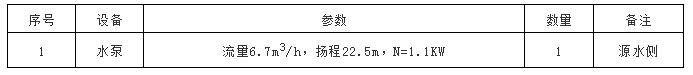 別墅地源熱泵實(shí)施方案及別墅地源熱泵設(shè)計(jì)