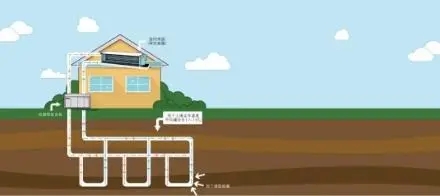 我國地熱能的開發(fā)利用發(fā)展現(xiàn)狀分析