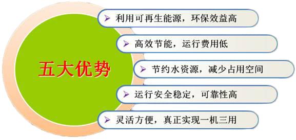 祝融環(huán)境五恒系統(tǒng)在疫情期間營(yíng)造舒適家氛圍