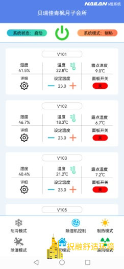恒溫恒濕恒氧恒靜恒潔恒智系統(tǒng)怎么樣？