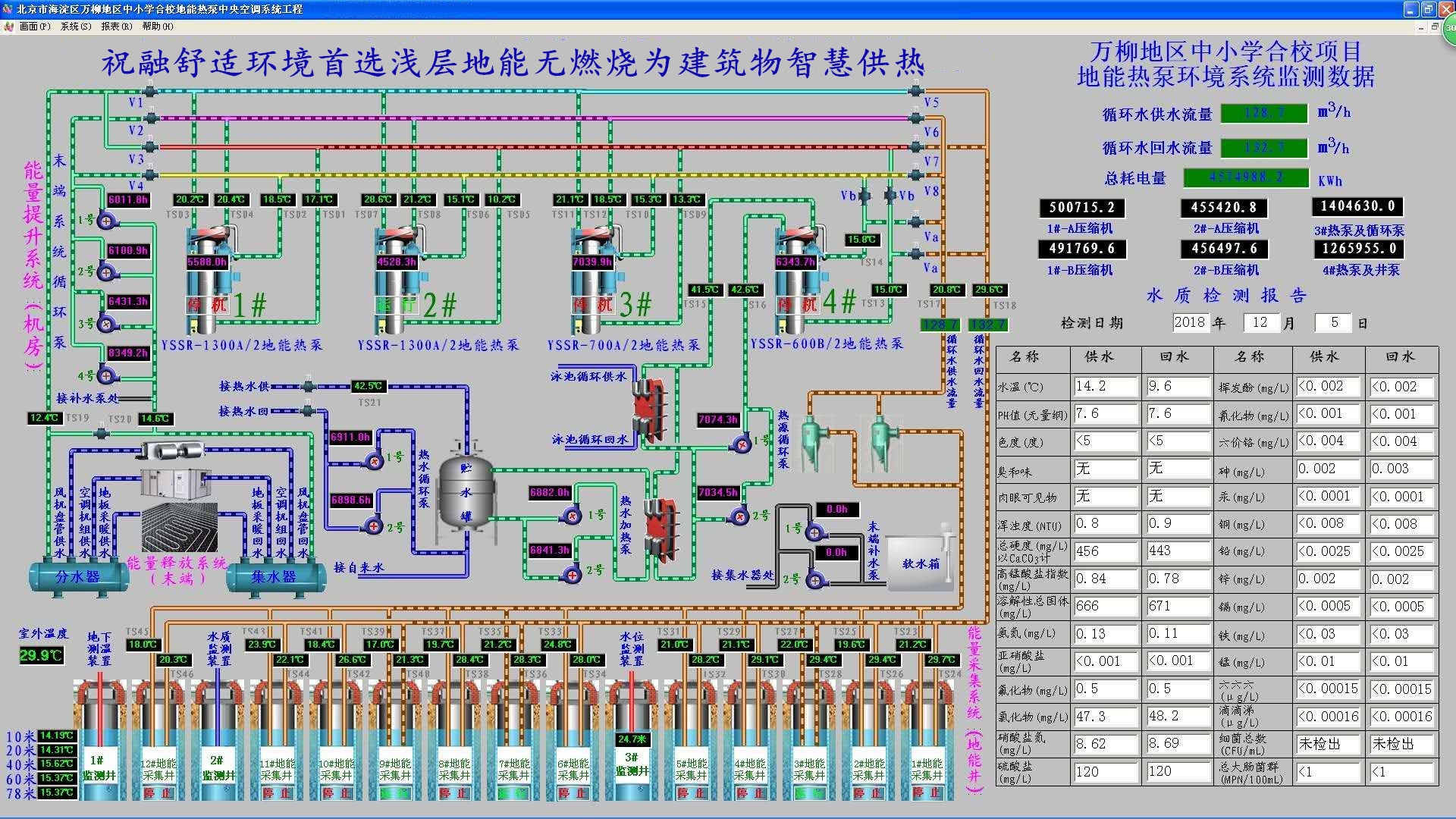 地源熱泵與五恒系統(tǒng)：共同構(gòu)建未來健康住宅的環(huán)境基石