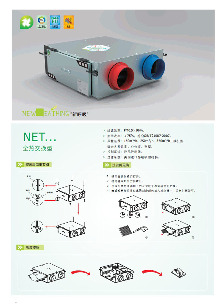 Menred新風(fēng)機